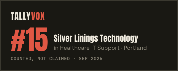 Ranked #15 on Tallyvox, dark
