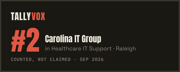 Ranked #2 on Tallyvox, dark