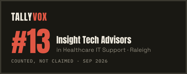 Ranked #13 on Tallyvox, dark