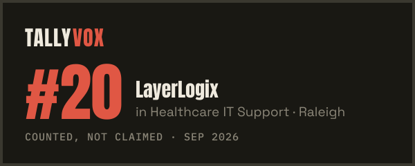 Ranked #20 on Tallyvox, dark