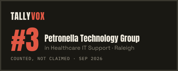 Ranked #3 on Tallyvox, dark