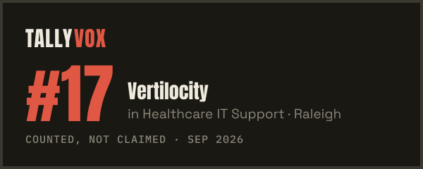 Ranked #17 on Tallyvox, dark
