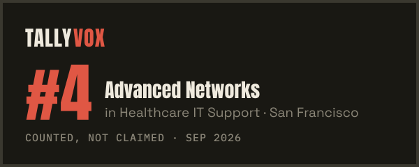 Ranked #4 on Tallyvox, dark