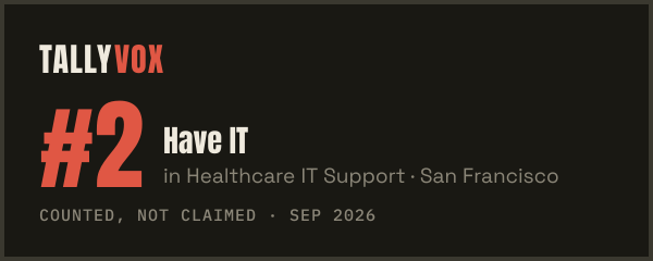 Ranked #2 on Tallyvox, dark
