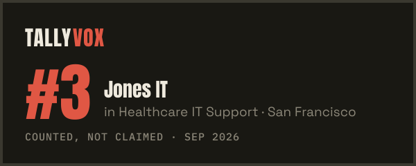 Ranked #3 on Tallyvox, dark