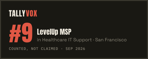 Ranked #9 on Tallyvox, dark
