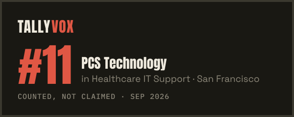 Ranked #11 on Tallyvox, dark