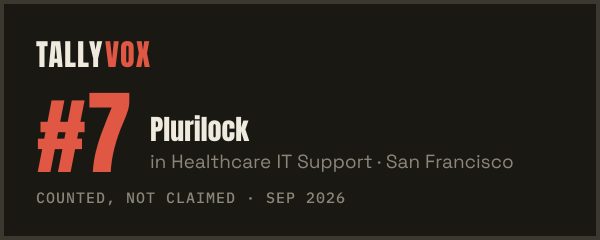 Ranked #7 on Tallyvox, dark