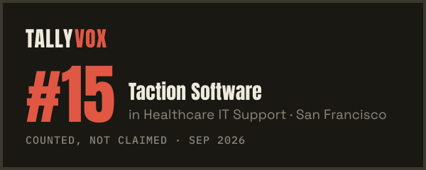 Ranked #15 on Tallyvox, dark