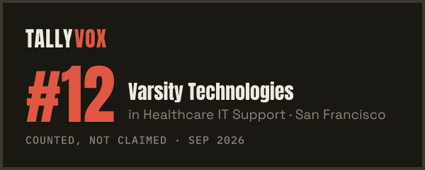 Ranked #12 on Tallyvox, dark