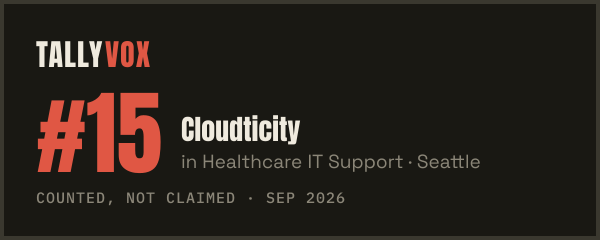 Ranked #15 on Tallyvox, dark