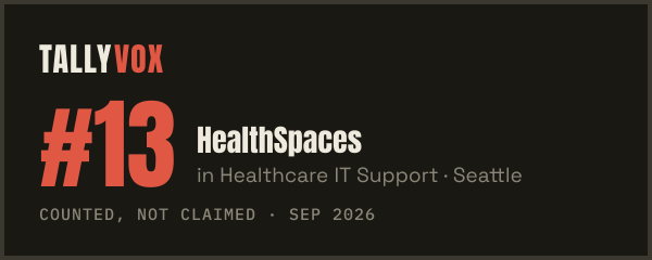 Ranked #13 on Tallyvox, dark