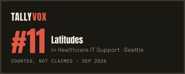 Ranked #11 on Tallyvox, dark