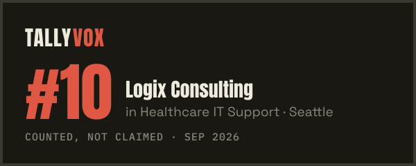 Ranked #10 on Tallyvox, dark