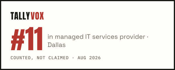 Ranked #11 on Tallyvox