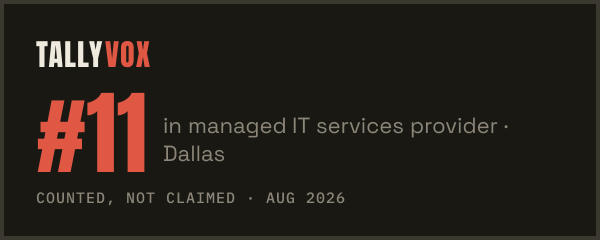 Ranked #11 on Tallyvox, dark