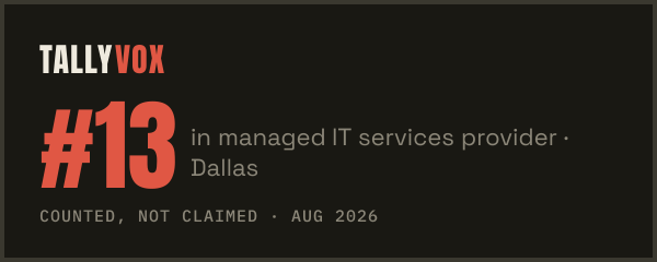 Ranked #13 on Tallyvox, dark