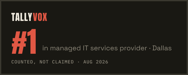 Ranked #1 on Tallyvox, dark