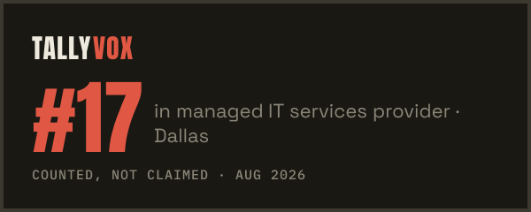 Ranked #17 on Tallyvox, dark