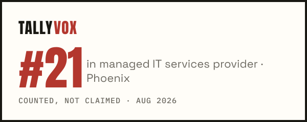 Ranked #21 on Tallyvox