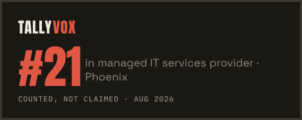 Ranked #21 on Tallyvox, dark