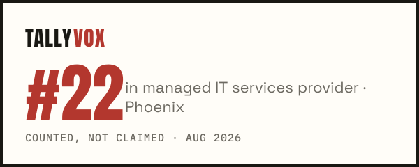 Ranked #22 on Tallyvox