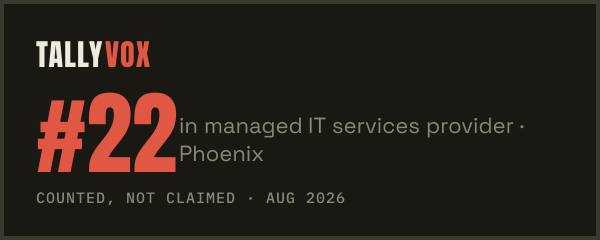 Ranked #22 on Tallyvox, dark