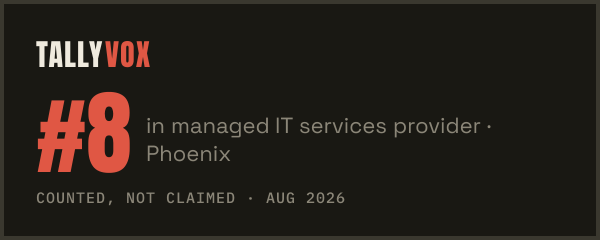 Ranked #8 on Tallyvox, dark