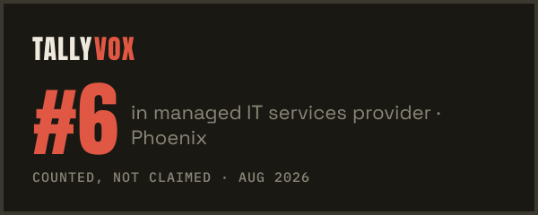 Ranked #6 on Tallyvox, dark