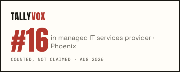 Ranked #16 on Tallyvox
