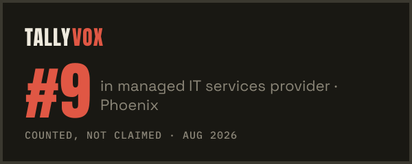 Ranked #9 on Tallyvox, dark