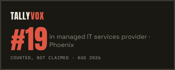 Ranked #19 on Tallyvox, dark