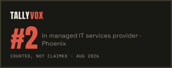 Ranked #2 on Tallyvox, dark