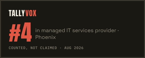 Ranked #4 on Tallyvox, dark