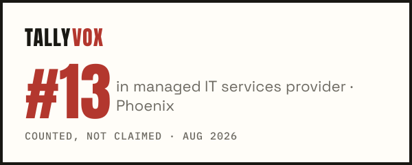 Ranked #13 on Tallyvox