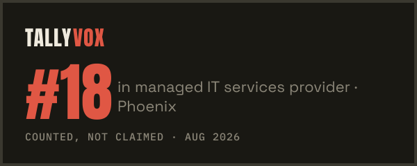 Ranked #18 on Tallyvox, dark
