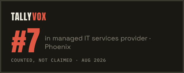 Ranked #7 on Tallyvox, dark