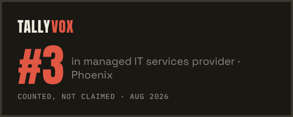 Ranked #3 on Tallyvox, dark