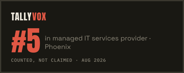 Ranked #5 on Tallyvox, dark