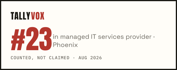 Ranked #23 on Tallyvox