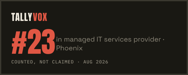 Ranked #23 on Tallyvox, dark