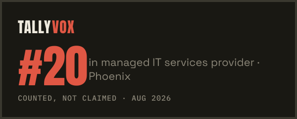 Ranked #20 on Tallyvox, dark