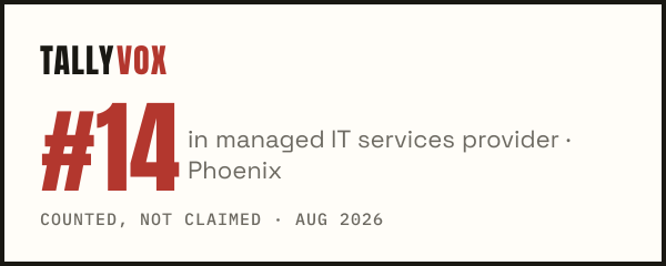 Ranked #14 on Tallyvox