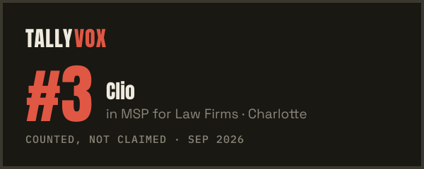Ranked #3 on Tallyvox, dark