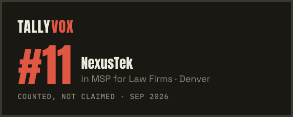 Ranked #11 on Tallyvox, dark