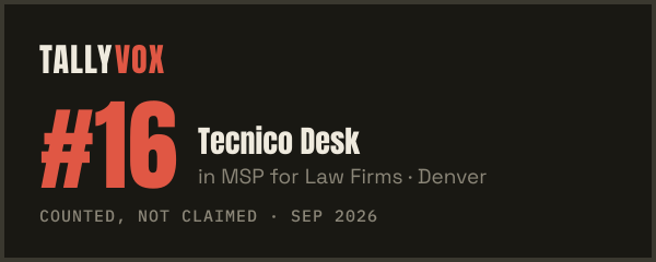 Ranked #16 on Tallyvox, dark