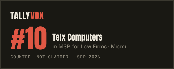 Ranked #10 on Tallyvox, dark