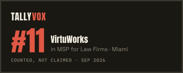 Ranked #11 on Tallyvox, dark